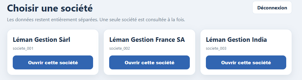 Choix d’une société