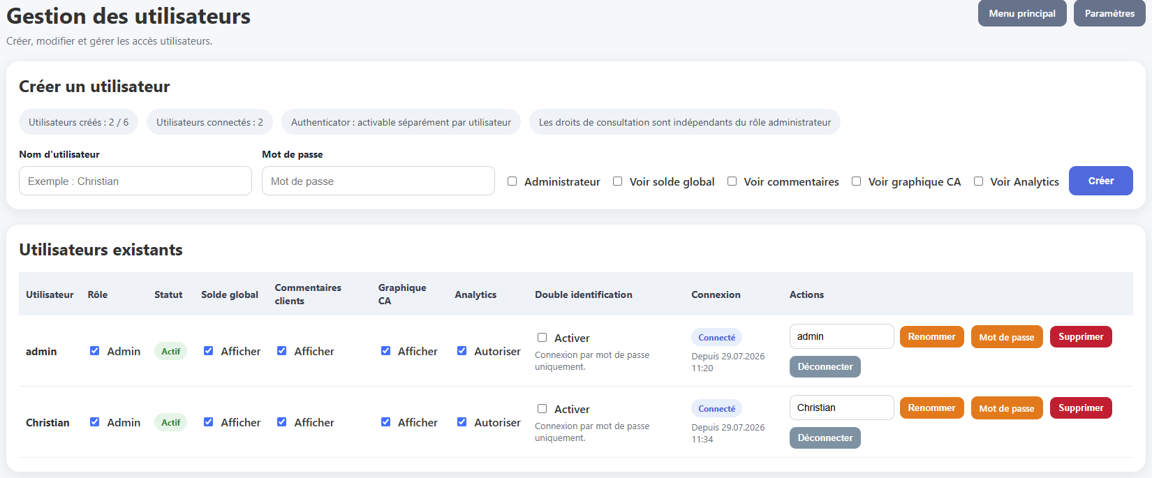 Droits utilisateurs