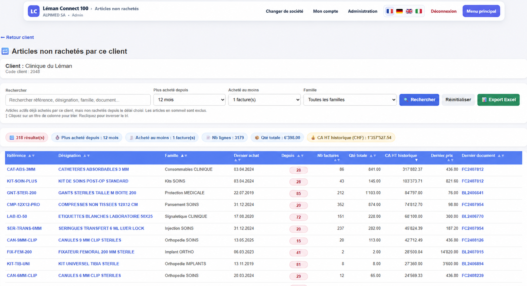 Léman Connect 100 - Exemple d’analyse des articles non rachetés à partir de l’historique Sage 100